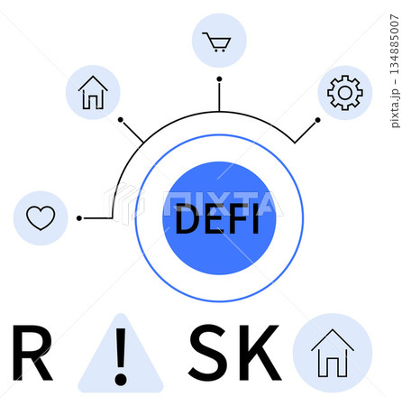 Decentralized finance, digital economy, risk management, financial planning, blockchain technology, economic security. Centralized DeFi text surrounded by sector icons. DeFi and digital economy Decentralized finance, digital economy, risk management, financial planning, blockchain technology, economic security. Centralized DeFi text surrounded by sector icons. DeFi and digital economy 134885007