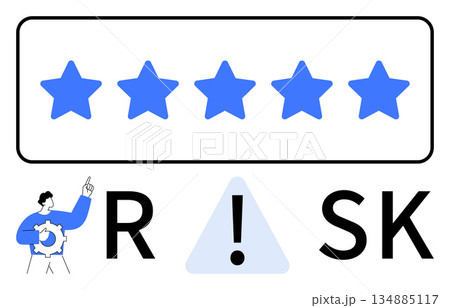 Business strategy, quality assurance, risk assessment, decision-making, service evaluation, safety protocols. Five-star review, caution triangle gear icon and text risk. Risk assessment and quality 134885117