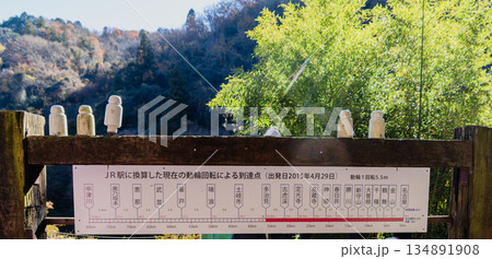 愛岐トンネル群 秋の特別公開 愛岐トンネル群 秋の特別公開 134891908