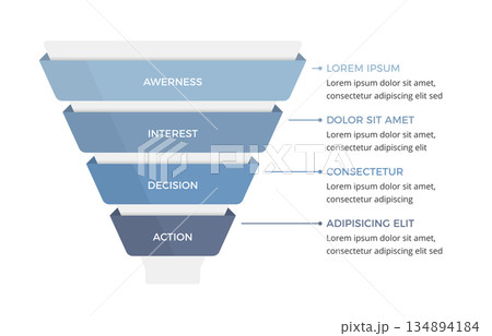 Sales Funnel Infographic Sales Funnel Infographic 134894184