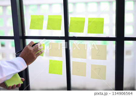Businessman putting sticky notes on mirror for organizing thoughts, planning tasks for project management and brainstorming. Businessman putting sticky notes on mirror for organizing thoughts, planning tasks for project management and brainstorming. 134906564