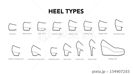 Heel types diagram flat line set. Roper, dogger, cowboy stiletto heel shapes for training branding project documentation Heel types diagram flat line set. Roper, dogger, cowboy stiletto heel shapes for training branding project documentation 134907283