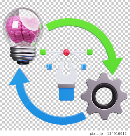 Process Cycle Idea Process Cycle Idea 134916911