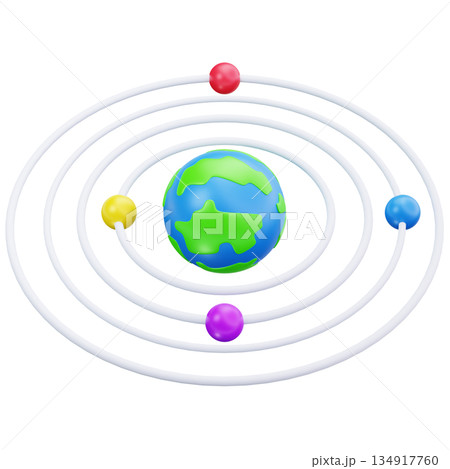 Solar System Orbit Solar System Orbit 134917760