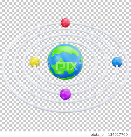 Solar System Orbit 134917760