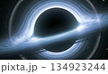 Black hole gravity and infinite singularity 134923244