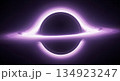 Black hole gravity and infinite singularity 134923247
