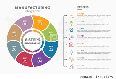 Visual data presentation. Cycle diagram with 8 options. Pie Chart Circle infographic template with 8 steps, options, parts, segments. Business concept. Marketing infographic vector illustration. Visual data presentation. Cycle diagram with 8 options. Pie Chart Circle infographic template with 8 steps, options, parts, segments. Business concept. Marketing infographic vector illustration. 134941379