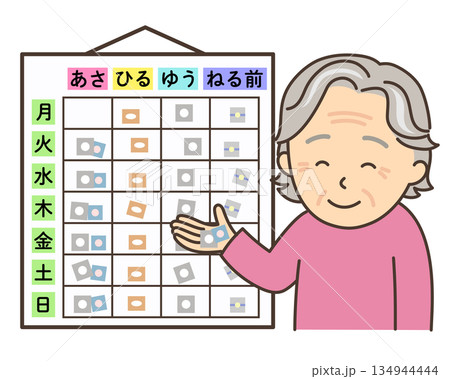 お薬カレンダーを確認して薬を手に取るおばあさん 134944444