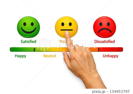 Customer Experience Satisfaction Scale from Happy to Unhappy Concept Image 134953797