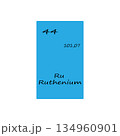 Ruthenium element icon. Forty four number. One hundred one mass. Vector periodic table. 134960901