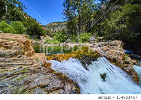 River Waterfall Flowing Over Rocky Ledge with Lush Greenery and Clear Blue Sky 134963457
