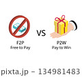 Free to Play vs Pay to Win Gaming Model Comparison 134981483