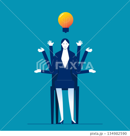 Innovation. The Art of Creating Value through Novelty 134982590