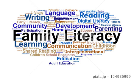 Family Literacy Word Cloud. Core Topics and Basics for Learning Knowledge Overview 134986999