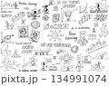 hand drawn architectural sketches of artificial intelligence topics and robots and network strucures and ai in finance and money and arrows 134991074