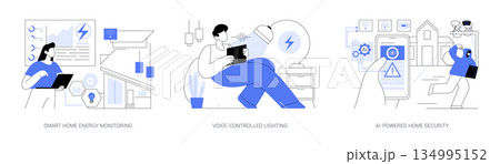 AI-Driven Smart Home Features abstract concept vector illustrations. AI-Driven Smart Home Features abstract concept vector illustrations. 134995152