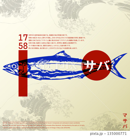 Vintage Japanese style fish illustration inspired by retro poster design, ideal for seafood restaurant posters, Vintage Japanese style fish illustration inspired by retro poster design, ideal for seafood restaurant posters, 135000771