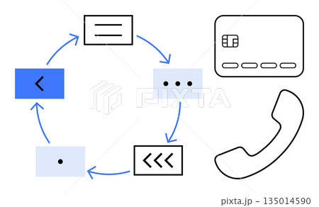 Business communication, financial transactions, customer support, payment systems, workflow processes, information exchange. Circular workflow diagram with credit card and telephone icons. Business 135014590