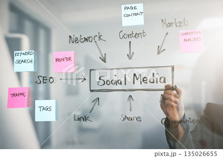 Hand, planning and person brainstorming social media idea or internet advertising for startup digital marketing strategy. Our vision, mind map and planner or entrepreneur writing a innovation project Hand, planning and person brainstorming social media idea or internet advertising for startup digital marketing strategy. Our vision, mind map and planner or entrepreneur writing a innovation project 135026655