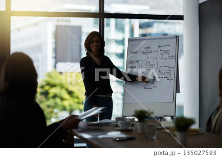 Presentation, teamwork and business people in meeting for planning, discussion and conversation. Corporate office, leadership and men and women talk for brainstorming, communication and strategy Presentation, teamwork and business people in meeting for planning, discussion and conversation. Corporate office, leadership and men and women talk for brainstorming, communication and strategy 135027593