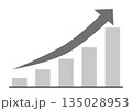 上昇するグラフ 135028953