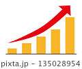 上昇するグラフ 135028954