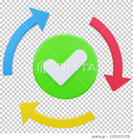 Circular Approval Process 135035276