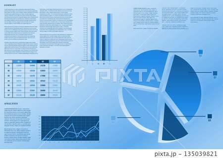 Flat design dashboard is showing data table, bar chart, 3D pie chart and line graph Flat design dashboard is showing data table, bar chart, 3D pie chart and line graph 135039821