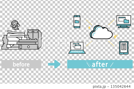 紙の書類管理からクラウド化へ 業務改善や事務作業のビフォーアフターイラスト 135042644