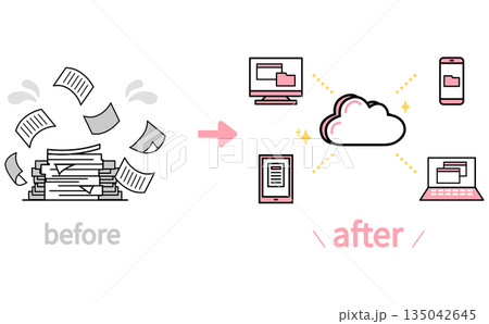 書類管理をクラウド化する業務改善イメージ　山積みの書類をデータ化する事務作業のビフォーアフターイラス 135042645