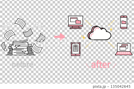 雲端文件管理提升業務效率的圖示：數位化大量文件前後對比圖。 135042645