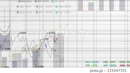 Displaying digital chart on dashboard, showing line graphs, dotted bars, percent labels, tickers Displaying digital chart on dashboard, showing line graphs, dotted bars, percent labels, tickers 135047701