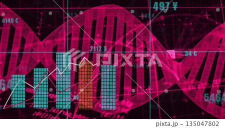 Displaying red DNA helix spanning virtual interface, with bar charts, line graph and numeric labels Displaying red DNA helix spanning virtual interface, with bar charts, line graph and numeric labels 135047802