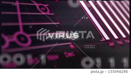 Displaying central glitching VIRUS text in security screen, with grid, binary code and bar graphs Displaying central glitching VIRUS text in security screen, with grid, binary code and bar graphs 135048298