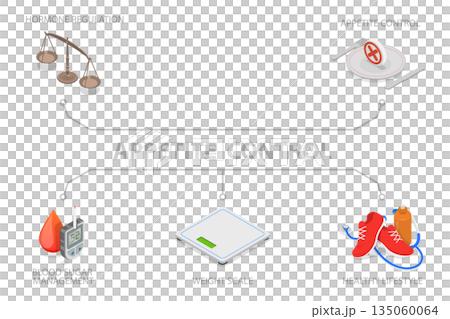 3D Isometric Flat Illustration of Appetite Control Banner, Digestive Regulation 3D Isometric Flat Illustration of Appetite Control Banner, Digestive Regulation 135060064