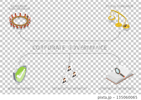 3D Isometric Flat Illustration of Corporate Governance Banner, Accountability and Responsibility 3D Isometric Flat Illustration of Corporate Governance Banner, Accountability and Responsibility 135060065