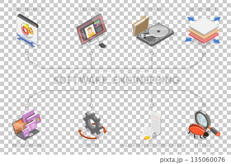 3D Isometric Flat  Illustration of Software Engineering Banner, Effective Work Tool 135060076