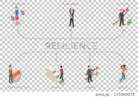3D Isometric Flat  Illustration of Resilience Banner, Successfully Cope with a Crisis 135060078