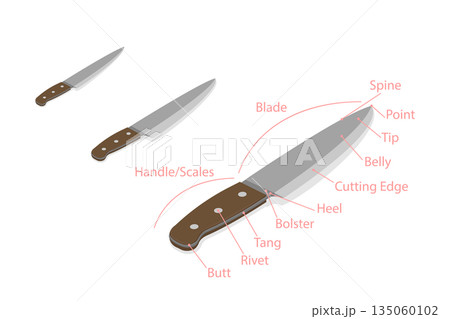 3D Isometric Flat  Illustration of Structure Of Knife, Labeled Outline 135060102