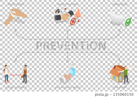 3D Isometric Flat  Illustration of Viruses Prevention, Measures to Prevent Spreading of Infection 135060150