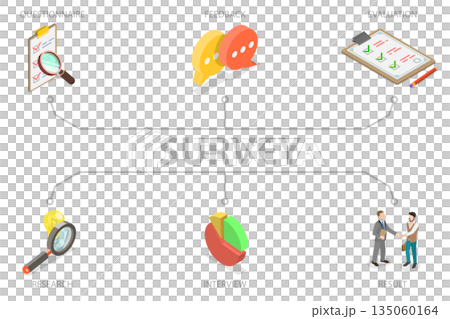 3D Isometric Flat  Illustration of Survey, Evaluation, Research, And Result Feedback 135060164