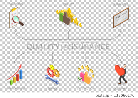 3D Isometric Flat  Illustration of QA as Quality Assurance, Quality Control and Improvement 135060170