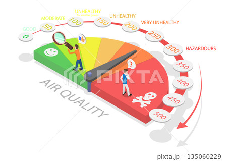 3D Isometric Flat  Illustration of Air Quality Indicator, Level of Air Pollution 135060229
