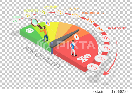 3D Isometric Flat  Illustration of Air Quality Indicator, Level of Air Pollution 135060229