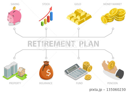 3D Isometric Flat  Illustration of Retirement Planning, Senior Financial Security 135060230