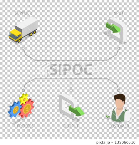 3D Isometric Flat Illustration of SIPOC, Supplier Input Process Output Customer 3D Isometric Flat Illustration of SIPOC, Supplier Input Process Output Customer 135060310