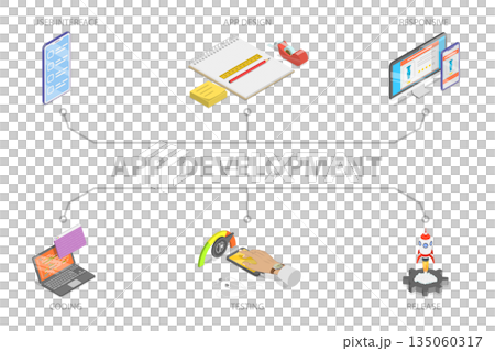 3D Isometric Flat  Illustration of App Development Banner, Software Live Phases 135060317