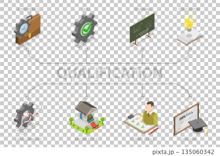 3D Isometric Flat  Illustration of Qualification Banner, Skills Improvement 135060342