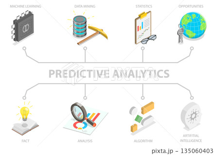 3D Isometric Flat Illustration of Big Data Analysis, Predictive Analytics And Forecasting 3D Isometric Flat Illustration of Big Data Analysis, Predictive Analytics And Forecasting 135060403